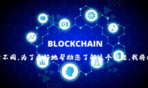区块链免租政策的具体内容和最新动态常常根据国家政策变化、地方政府的实施方案以及产业发展情况而有所不同。为了更好地帮助您了解这个话题，我将提供一个关于区块链免租政策的内容大纲，并针对大纲撰写一些详细内容。请注意，这里只提供一个大纲并概述。

### 区块链免租政策解析：最新动态与实施方案