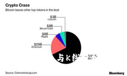 了解IBC区块链：最新消息与K线分析，助您掌握市场动态