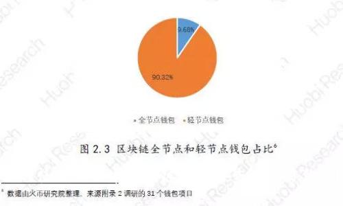 如何使用狗狗币区块链浏览器查看交易信息？