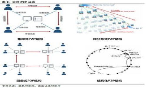如何通过SIT区块链数字币实现资产增值与安全投资