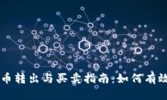 ### TP钱包空投币转出与买