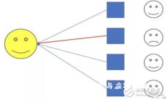 区块链币币交易的风险与