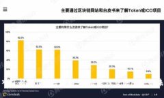 深入了解REN币区块链：打破跨链交易壁垒的未来