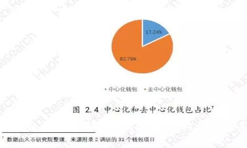揭秘区块链与比特币背后的故事：一段视频分享之旅
