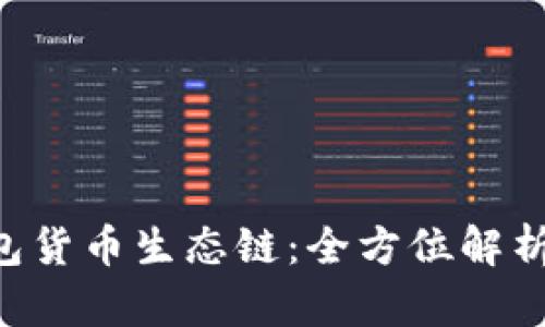 深入了解T P钱包货币生态链：全方位解析与用户痛点解决