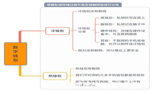 解锁游戏币的未来：通用区块链如何改变游戏世界