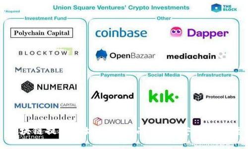 区块链提币地址填写指南：确保安全与便捷