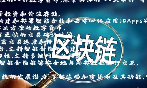 区块链八大币种通常指的是在加密货币市场中，被认为具有重要性和代表性的八种数字货币。尽管具体的“八大币种”可能会因市场变化而有所不同，但这里面一般包括以下几种主要的加密货币：

1. **比特币 (Bitcoin, BTC)** - 首个，也是最著名的加密货币，广泛用于投资和价值存储。
2. **以太坊 (Ethereum, ETH)** - 一个去中心化的平台，允许开发者构建和部署智能合约和去中心化应用（DApps）。
3. **瑞波币 (Ripple, XRP)** - 旨在为银行和金融机构提供跨境支付解决方案的数字货币。
4. **莱特币 (Litecoin, LTC)** - 作为比特币的“轻量版”，莱特币提供了更快的交易确认时间。
5. **比特币现金 (Bitcoin Cash, BCH)** - 基于比特币的分叉，旨在提高交易速度和降低交易费用。
6. **Cardano (ADA)** - 一个致力于提供更安全和可扩展的区块链平台，支持智能合约的创建。
7. **波卡币 (Polkadot, DOT)** - 目标是实现不同区块链之间的互操作性，支持多链网络的构建。
8. **链环 (Chainlink, LINK)** - 提供去中心化的 oracle 服务，使得智能合约能够安全地与外部数据进行交互。

这些币种的选择通常基于其市场资本、技术特点、社区活跃程度以及生态系统的发展潜力。了解这些加密货币及其功能，可以帮助投资者和用户在加密货币市场中做出更明智的决策。