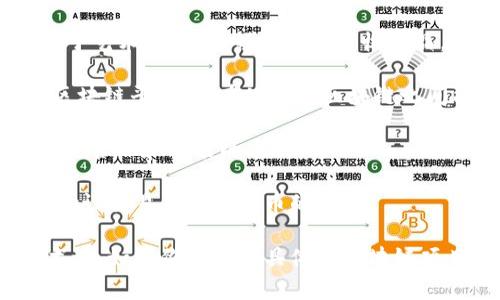 区块链币圈有许多不同的名称和术语，具体名称可根据不同的项目、代币、技术或社区而有所不同。以下是一些常见的区块链相关术语和名称：

1. **比特币（Bitcoin, BTC）**：第一个也是最知名的加密货币，标志着区块链技术的诞生。

2. **以太坊（Ethereum, ETH）**：一种开源的区块链平台，支持智能合约和去中心化应用（DApps）。

3. **瑞波币（Ripple, XRP）**：旨在实现快速跨境支付的数字货币。

4. **莱特币（Litecoin, LTC）**：一种基于比特币技术的加密货币，旨在提供更快的交易确认时间。

5. **稳定币（Stablecoin）**：与法定货币或其他资产挂钩，以减少价格波动的加密货币，如USDT、USDC等。

6. **去中心化金融（DeFi）**：去中心化金融生态系统中使用的代币，如UNI（Uniswap）、AAVE等。

7. **非同质化代币（NFT）**：代表独特资产的代币，用于艺术、游戏等领域的数字收藏品。

8. **波卡（Polkadot, DOT）**：一种具有多链架构的区块链平台，旨在使不同区块链之间能互操作。

9. **链上治理**：区块链社区通过投票机制对项目进行管理和决策的方式。

10. **矿业（Mining）**：通过计算复杂的数学问题并验证交易来获得新币的过程。

以上是一些常见的区块链和加密货币相关的名称和术语。如果你需要更具体的区块链项目名称或加密货币的介绍，可以告诉我。