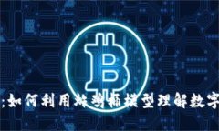 区块链与比特币：如何利