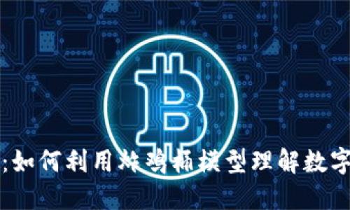 区块链与比特币：如何利用炸鸡桶模型理解数字货币的运作机制