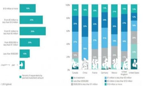 揭秘区块链与山寨币：理解加密货币背后的机遇与风险