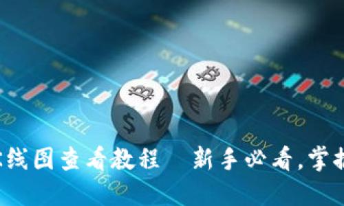 : TP钱包K线图查看教程—新手必看，掌握市场动态