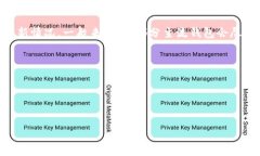 关于您的问题，T P 钱包是