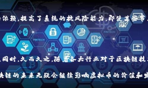 区块链和虚拟币（如比特币、以太坊等）之间的关系是密切而又复杂的。下面我将详细解释两者的定义、运作方式以及彼此之间的关联。

### 什么是区块链？

区块链是一种去中心化的分布式账本技术，它通过将数据以块的形式串联起来，再通过密码学的方式加以保护，从而确保数据的安全性与不可篡改性。每当有新数据产生时，这些数据会被打包成一个新的区块，并且通过网络中的节点进行验证和确认。

区块链的工作原理

区块链的核心是一个不断增长的、按时间排序的块链，每一个块都包含一组事务数据、时间戳以及前一个块的哈希值。这样的设计使得每个块都是对前一个块的一个“指针”，确保了数据的顺序性和完整性。当一个新的块被添加到链上时，其每一个节点都需要对交易进行验证并达成共识，确保数据的真实性和一致性。


### 什么是虚拟币？

虚拟币，通常指的是以区块链技术为基础的数字货币，如比特币（Bitcoin）和以太坊（Ethereum）。这些虚拟币具备价值，可以被用于交换商品和服务，甚至可以作为投资工具。

虚拟币的特性

虚拟币的最大特点是去中心化，这意味着它们不受任何中央机构（如政府或银行）的控制。交易是通过网络上的用户直接进行的，通常使用区块链技术进行记录和验证。同时，虚拟币还具备一些其他特性，如匿名性、全球性、可分割性，以及交易的高效率等。


### 区块链与虚拟币之间的关系

1. 区块链是虚拟币的基础技术

虚拟币的所有操作和交易记录都依赖于区块链技术。虚拟币通过区块链进行交易的验证和记录，这保证了交易的透明性和安全性。可以说，区块链是虚拟币运作的核心。没有区块链，就没有虚拟币。


2. 交易的安全性和透明性

通过区块链技术，虚拟币的交易被记录在一个公开的账本中，任何人都可以查看，但无法更改历史记录。这种透明性增强了用户的信任，因为交易是不易被篡改的。此外，区块链使用先进的密码学保护交易安全，防止欺诈和双重支付等安全问题。


3. 共识机制的应用

虚拟币的交易和区块的添加依赖于共识机制。为了确保每个节点都有相同的账本，区块链网络中的所有节点需要通过一定的共识协议来达成一致。这种机制保证了交易的有效性，避免了冲突和漏洞，提高了网络的可靠性和安全性。


4. 分布式网络

区块链的分布式特点使得虚拟币不受单一实体的控制。每个用户都是网络的一部分，可以参与到交易和验证过程。这样的设计降低了对中央控制的依赖，提高了系统的抗风险能力。即使某些节点出现问题，其它节点仍然可以正常运作，保证了交易的连续性。


### 总结

区块链与虚拟币之间的关系如同基础与应用的关系，区块链技术为虚拟币提供了安全可靠的交易环境，而虚拟币则展示了区块链技术的实际应用。同时，久而久之，随着各大行业对于区块链技术的关注与投资不断增加，虚拟币的潜力也将不断被挖掘。因此，理解区块链和虚拟币的关系，对于关注数字经济未来发展的人来说，是非常必要的。

通过上面的解释，我们可以清楚地了解区块链和虚拟币是怎样相互关联的。每一种技术和理念的发展，都离不开对前沿技术的深刻理解和探索。区块链的未来无疑会继续影响虚拟币的价值和发展方向，也会深刻改变我们现代交易的方式。
