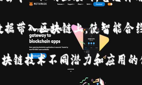 在区块链技术中，许多数字货币（通常被称为“币”或“加密货币”）都是其应用的具体表现。它们通过去中心化的网络运作，利用区块链技术确保交易的安全性和透明性。以下是一些属于区块链的知名加密货币：

1. **比特币（Bitcoin, BTC）**：比特币是第一个也是最著名的加密货币，创造于2009年。它采用区块链技术，旨在去除中介，允许用户直接进行点对点的交易。

2. **以太坊（Ethereum, ETH）**：以太坊不仅是加密货币，还提供智能合约的功能，使得开发者能够创建去中心化应用（DApps）。以太坊区块链上交易的可靠性和透明性使其非常受欢迎。

3. **瑞波币（Ripple, XRP）**：瑞波币主要用于国际支付，旨在通过其区块链平台实现更快、更便宜的跨境支付。它与传统金融系统的结合使其在银行和支付行业中受到关注。

4. **莱特币（Litecoin, LTC）**：莱特币是比特币的“轻量版”，它的交易速度更快、手续费更低。这使得莱特币成为日常小额交易的一个流行选择。

5. **卡尔达诺（Cardano, ADA）**：卡尔达诺是一个旨在提供更安全和可持续的区块链平台，用于开发智能合约和DApps。它通过科学哲学和研究驱动的发展模式而闻名。

6. **波场（TRON, TRX）**：波场是一个以内容分享和娱乐为核心的区块链平台，力求实现去中心化的互联网。它允许用户生成、发布和存储内容，同时可以直接与消费者互动。

7. **Chainlink（LINK）**：Chainlink是一个去中心化的预言机网络，旨在将现实世界的数据带入区块链上，使智能合约能够获取外部信息。

这些加密货币都基于各自的区块链，它们的存在不仅仅体现在作为货币的功能上，更是区块链技术不同潜力和应用的体现。在选择使用或投资某种加密货币时，了解它背后的技术和用途至关重要。