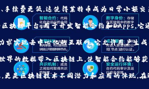 在区块链技术中，许多数字货币（通常被称为“币”或“加密货币”）都是其应用的具体表现。它们通过去中心化的网络运作，利用区块链技术确保交易的安全性和透明性。以下是一些属于区块链的知名加密货币：

1. **比特币（Bitcoin, BTC）**：比特币是第一个也是最著名的加密货币，创造于2009年。它采用区块链技术，旨在去除中介，允许用户直接进行点对点的交易。

2. **以太坊（Ethereum, ETH）**：以太坊不仅是加密货币，还提供智能合约的功能，使得开发者能够创建去中心化应用（DApps）。以太坊区块链上交易的可靠性和透明性使其非常受欢迎。

3. **瑞波币（Ripple, XRP）**：瑞波币主要用于国际支付，旨在通过其区块链平台实现更快、更便宜的跨境支付。它与传统金融系统的结合使其在银行和支付行业中受到关注。

4. **莱特币（Litecoin, LTC）**：莱特币是比特币的“轻量版”，它的交易速度更快、手续费更低。这使得莱特币成为日常小额交易的一个流行选择。

5. **卡尔达诺（Cardano, ADA）**：卡尔达诺是一个旨在提供更安全和可持续的区块链平台，用于开发智能合约和DApps。它通过科学哲学和研究驱动的发展模式而闻名。

6. **波场（TRON, TRX）**：波场是一个以内容分享和娱乐为核心的区块链平台，力求实现去中心化的互联网。它允许用户生成、发布和存储内容，同时可以直接与消费者互动。

7. **Chainlink（LINK）**：Chainlink是一个去中心化的预言机网络，旨在将现实世界的数据带入区块链上，使智能合约能够获取外部信息。

这些加密货币都基于各自的区块链，它们的存在不仅仅体现在作为货币的功能上，更是区块链技术不同潜力和应用的体现。在选择使用或投资某种加密货币时，了解它背后的技术和用途至关重要。