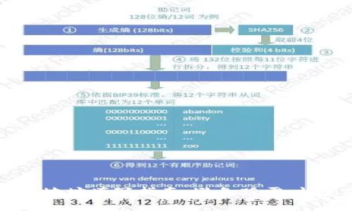 区块链提币地址填写指南：避免踩雷，快速安全提币