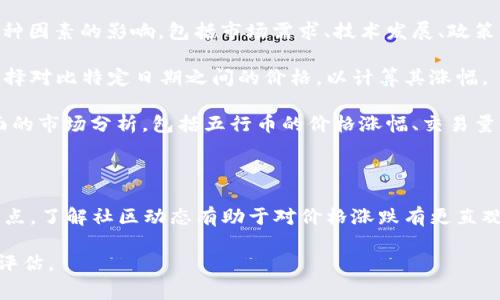 五行币（也称为“ExCoin”或“XCoin”）作为一种基于区块链技术的数字货币，其价格的波动通常受到多种因素的影响，包括市场需求、技术发展、政策法规变化等。如果您希望了解五行币在某个特定期间内的涨幅，可以通过以下几种方式获取相关信息：

1. **查阅加密货币交易平台**：大多数交易平台都会提供实时的价格走势和历史价格数据，您可以选择对比特定日期之间的价格，以计算其涨幅。

2. **使用数据分析工具**：一些专门的网站和工具（如CoinMarketCap, CoinGecko等）可以提供全面的市场分析，包括五行币的价格涨幅、交易量等主要指标。

3. **关注行业新闻**：加密货币市场变化很快，行业新闻、分析报告也常常反映出币种的市场情况。

4. **社区讨论和社交媒体**：加密货币社区活跃，社交媒体上也会有不少用户分享市场信息和自身观点，了解社区动态有助于对价格涨跌有更直观的感受。

以往的涨幅和趋势可能会影响未来的走势，但结合市场的多变性，建议在投资前进行全面调查与风险评估。