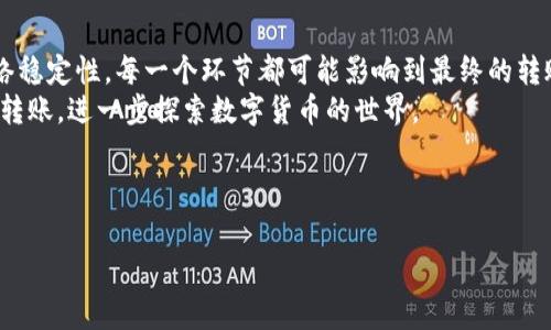 tTP钱包：如何放心转账？用户需了解的几点要素/t

TP钱包, 区块链, 加密货币, 钱包安全/guanjianci

引言：理解TP钱包的基本功能
在当今数字货币飞速发展的时代，TP钱包作为一种流行的区块链钱包，受到越来越多用户的青睐。它能够让用户轻松存储、转账和管理自己的加密资产。然而，关于TP钱包的安全性和操作便捷性，很多用户心中仍然存在疑虑：TP钱包转账究竟能否随便进行？这实际上涉及到了多个层面的考虑，包括钱包的安全性、转账的费用、网络的稳定性等。在本文中，我们将详细探讨这些问题，帮助用户在使用TP钱包时更加得心应手。

一、TP钱包的基本介绍
TP钱包是由一个团队开发的多资产支持区块链钱包，支持多种主流加密货币的存储和转账。它不仅便于用户管理自己的数字资产，还具备较高的安全性。用户可以通过手机端和网页版进行操作，这为用户提供了更多的便捷性。此外，TP钱包还支持去中心化交易、DeFi等功能，让用户可以实现更多操作。

二、TP钱包转账的操作流程
使用TP钱包进行转账并不复杂，但也需要遵循一定的步骤。通常，用户需要先下载并注册TP钱包账号，绑定个人信息。此外，用户需要确保自己的钱包内有足够的余额，以支付所需转账的金额及相关费用。
在转账过程中，用户只需输入对方的地址、转账金额，并确认相关信息无误后，即可完成转账。这一过程一般比较快速，但需要注意的是，转账后无法撤回，因此务必谨慎操作。

三、TP钱包转账的安全性考虑
在讨论TP钱包是否能“随便”转账时，安全性是绝对不能忽视的问题。虽然TP钱包采用了先进的加密技术来保护用户的资产，但用户自身的安全意识也同样重要。以下几点是用户在使用TP钱包转账时需要特别注意的：
ul
li**保护私钥**：私钥是决定你资产安全的关键，决不可随意泄露。/li
li**双重验证**：启用双重认证功能，为账户提供额外的安全保障。/li
li**官方渠道下载**：确保通过官方渠道下载TP钱包，防止使用非官方版本而造成的资产损失。/li
li**定期备份**：定期对钱包进行备份，可以有效减少因手机丢失或损坏而造成的资产损失。/li
/ul

四、高频转账的费用与限制
虽然TP钱包可以实现随时转账，但频繁的转账将面临一定的费用问题。每次转账时，用户需要支付一定金额的交易费用（矿工费），这通常取决于当前网络的拥堵状况。在进行高频次转账时，用户需要评估相关费用，以避免不必要的支出。
此外，转账金额可能还受限于TP钱包的最大限额，一些特殊情况下，用户可能需要分多次进行转账，以免超出限额。因此在实际操作中，用户需提前了解TP钱包的相关政策。

五、网络稳定性和转账确认速度
在进行TP钱包转账时，网络的稳定性将直接影响到资金的到账速度。区块链网络本身可能会因为交易量大，造成确认慢的现象，用户在紧急情况下可能需要等待一段时间才能确认转账。因此，选择合适的转账时间也是非常重要的。
为了减少等待时间，用户可以在网络较为空闲时进行转账，或者选择支付更高的手续费以获得更快的优先级。这些都是用户需要考虑的因素，以确保转账的顺利进行。

六、如何处理转账中的问题
转账过程中的问题通常有几种，例如地址填写错误、网络延迟等。假如转账后发现地址填写错误，资金将会面临损失。解决这个问题的方法，通常是尽量多确认几次地址信息，确保无误后再进行操作。
如果由于网络原因，转账长时间未确认，用户应耐心等待，同时可以进入区块链浏览器查看交易状态。遇到问题时，及时联系TP钱包的客服也是一个解决方法，然而这可能会因为客服响应速度而有所延迟。

七、总结：如何安全使用TP钱包进行转账
总体而言，TP钱包作为一种数字钱包，其转账操作相对便捷，但我们仍然需要重视安全性。要想“随便转”，用户必须先对自己的资产保驾护航，确保不受任何安全威胁。从保护私钥到关注网络稳定性，每一个环节都可能影响到最终的转账体验。
在使用TP钱包的过程中，用户还应加强自身的学习，理解加密货币的运作机制，才能更好地享受区块链技术带来的便利与机会。希望通过本文的分享，能让大家能够放心地使用TP钱包进行转账，进一步探索数字货币的世界。

---

以上大纲的每个部分都旨在全面探讨关于TP钱包转账的基本概念与注意事项，涉及用户需要了解的安全性、费用、网络问题等方面，帮助用户有一个更深入的理解。