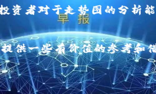 最新下午区块链走势图分析：洞悉市场趋势，把握投资机会
keywords区块链, 走势图, 市场趋势, 投资机会/keywords

引言
近年来，区块链技术的快速发展引起了广泛关注。作为这一领域的重要组成部分，区块链走势分析已成为投资者决策中的重要参考。尤其是下午的市场动态，往往能够反映出交易者的情绪变化和市场的潜在走向。本文将对最新的区块链走势图进行深入分析，帮助你洞悉市场趋势，抓住投资机会。

区块链市场的现状
区块链行业的蓬勃发展让投资者如蚂蚁般蜂拥而至，然而面对瞬息万变的市场，怎样才能在众多选择中找到可靠的投资机会呢？理解市场现状是第一步。当前，区块链技术在金融、物流、医疗等多个领域得到了广泛应用，实现了透明化和去中心化的目标。在这股浪潮中，数字货币自然成为投资者关注的焦点。

走势图的重要性
走势图不仅是市场的一个缩影，更是未来走势的参考。通过观察走势图，投资者可以识别出价格的支持位和阻力位，从而更好地判断市场情绪。在下午交易时段，尤其是在欧美市场交叉时段，走势图中的波动往往会显得更加明显，这也是今天分析的重点。

最新走势图解读
在最新的走势图上，我们可以看到几个关键点。首先，BTC价格在下午时段跳水，这一现象很可能是由于市场情绪的波动所致。其次，ETH相较之下则保持了相对稳健的走势，这反映出主流币种间的资金流向变化。此外，小币种的表现也不容忽视，它们在短时间内的涨跌幅度往往更大，为投资者提供了高风险高回报的机会。

分析市场情绪的因素
市场情绪的变化是影响走势图的一个重要因素。诸如政策变动、市场传闻、主流媒体的报道等都可能对投资者的心理产生影响。例如，某国对数字货币的监管政策发布后，可能会引发市场的大幅波动，走势图上的价格也会随之起伏。因此，在进行走势图分析时，必须结合外部信息来更全面地理解市场动态。

如何利用走势图进行投资决策
针对最新的区块链走势图，投资者可以采用几种常见的策略。首先，利用趋势线和形态学分析，来判断未来可能的价格走势。其次，通过分析成交量与价格变化之间的关系，以便在价格突破时果敢出手。此外，保持对技术指标如RSI、MACD等的关注，能够为投资者提供更多的决策依据。最重要的是，投资者要始终保持风险意识，切忌盲目跟风。

应对市场波动的心理准备
心态在投资中占据重要位置，尤其是在市场波动明显、波动幅度较大的下午交易时段。投资者需要培养自己的心理素质，尤其是在面对价格剧烈波动时，要能够保持冷静，避免情绪化决策。了解自己的风险承受能力，设定合理的止损和止盈策略，将有助于在波动中寻找到最佳的投资时机。

未来市场的展望
展望未来，区块链市场将依然保持活跃。随着技术的不断进步和应用场景的日益丰富，数字货币和区块链技术将迎来新一轮的发展。同时，随着市场的成熟，投资者对于走势图的分析能力也将不断提高。唯有不断学习，才能真正把握市场的脉搏，制定出有效的投资策略。

总结
通过对最新区块链走势图的分析，可以发现其中蕴藏着丰富的市场信息，投资者如能抓住这些信息，定能在市场中脱颖而出。希望本文能够为你的投资决策提供一些有价值的参考和借鉴。无论市场如何变化，始终坚持理智投资，才能在未来的区块链世界中立于不败之地。

接下来完成2700字的详细内容，围绕以上大纲深入展开，分析市场动态、讨论投资策略、分享心理准备等，并结合实例和数据支持，提供实用的投资指导。