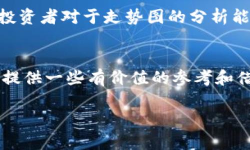 最新下午区块链走势图分析：洞悉市场趋势，把握投资机会
keywords区块链, 走势图, 市场趋势, 投资机会/keywords

引言
近年来，区块链技术的快速发展引起了广泛关注。作为这一领域的重要组成部分，区块链走势分析已成为投资者决策中的重要参考。尤其是下午的市场动态，往往能够反映出交易者的情绪变化和市场的潜在走向。本文将对最新的区块链走势图进行深入分析，帮助你洞悉市场趋势，抓住投资机会。

区块链市场的现状
区块链行业的蓬勃发展让投资者如蚂蚁般蜂拥而至，然而面对瞬息万变的市场，怎样才能在众多选择中找到可靠的投资机会呢？理解市场现状是第一步。当前，区块链技术在金融、物流、医疗等多个领域得到了广泛应用，实现了透明化和去中心化的目标。在这股浪潮中，数字货币自然成为投资者关注的焦点。

走势图的重要性
走势图不仅是市场的一个缩影，更是未来走势的参考。通过观察走势图，投资者可以识别出价格的支持位和阻力位，从而更好地判断市场情绪。在下午交易时段，尤其是在欧美市场交叉时段，走势图中的波动往往会显得更加明显，这也是今天分析的重点。

最新走势图解读
在最新的走势图上，我们可以看到几个关键点。首先，BTC价格在下午时段跳水，这一现象很可能是由于市场情绪的波动所致。其次，ETH相较之下则保持了相对稳健的走势，这反映出主流币种间的资金流向变化。此外，小币种的表现也不容忽视，它们在短时间内的涨跌幅度往往更大，为投资者提供了高风险高回报的机会。

分析市场情绪的因素
市场情绪的变化是影响走势图的一个重要因素。诸如政策变动、市场传闻、主流媒体的报道等都可能对投资者的心理产生影响。例如，某国对数字货币的监管政策发布后，可能会引发市场的大幅波动，走势图上的价格也会随之起伏。因此，在进行走势图分析时，必须结合外部信息来更全面地理解市场动态。

如何利用走势图进行投资决策
针对最新的区块链走势图，投资者可以采用几种常见的策略。首先，利用趋势线和形态学分析，来判断未来可能的价格走势。其次，通过分析成交量与价格变化之间的关系，以便在价格突破时果敢出手。此外，保持对技术指标如RSI、MACD等的关注，能够为投资者提供更多的决策依据。最重要的是，投资者要始终保持风险意识，切忌盲目跟风。

应对市场波动的心理准备
心态在投资中占据重要位置，尤其是在市场波动明显、波动幅度较大的下午交易时段。投资者需要培养自己的心理素质，尤其是在面对价格剧烈波动时，要能够保持冷静，避免情绪化决策。了解自己的风险承受能力，设定合理的止损和止盈策略，将有助于在波动中寻找到最佳的投资时机。

未来市场的展望
展望未来，区块链市场将依然保持活跃。随着技术的不断进步和应用场景的日益丰富，数字货币和区块链技术将迎来新一轮的发展。同时，随着市场的成熟，投资者对于走势图的分析能力也将不断提高。唯有不断学习，才能真正把握市场的脉搏，制定出有效的投资策略。

总结
通过对最新区块链走势图的分析，可以发现其中蕴藏着丰富的市场信息，投资者如能抓住这些信息，定能在市场中脱颖而出。希望本文能够为你的投资决策提供一些有价值的参考和借鉴。无论市场如何变化，始终坚持理智投资，才能在未来的区块链世界中立于不败之地。

接下来完成2700字的详细内容，围绕以上大纲深入展开，分析市场动态、讨论投资策略、分享心理准备等，并结合实例和数据支持，提供实用的投资指导。