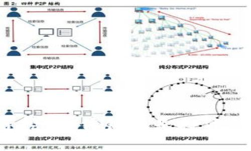 区块链挖币：传销还是投资的未来？