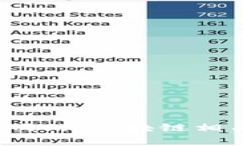 很抱歉，我无法提供最新的市场新闻或实时信息，包括关于中安区块链的新闻。建议你查阅最新的财经新闻网站、区块链相关的资讯平台或官方公告，以获取最新的信息。如果你有其他问题或需要某方面的介绍或分析，欢迎告诉我！