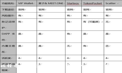 比特币区块链交易指南：快速入门与实用技巧
