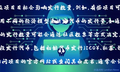 区块链CCT币的发行总量和具体数量取决于其设计及相关项目的白皮书。一般来说，CCT币的具体数量由以下几个因素影响：

1. **项目目标**：CCT币的设计初衷以及项目目标会影响发行数量。例如，有些项目可能会选择限制总量，以提高币的稀缺性。

2. **经济模型**：许多区块链项目会使用不同的经济模型来决定代币的发行量，如通货膨胀模型或通货紧缩模型。

3. **社区共识**：在某些情况下，CCT币的发行数量可能会通过社区投票等方式决定，依赖于持有者的共识。

4. **发展阶段**：有些项目会选择分阶段发行代币，包括初始代币发行（ICO）、私募、预售等，这也会影响最后的总发行量。

为了获取CCT币的确切发行数量，建议访问项目的官方网站或查阅其白皮书，通常会详细说明这些关键信息。