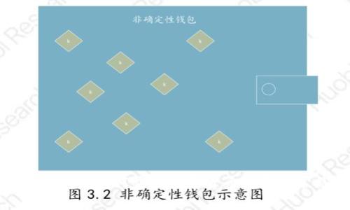 区块链瓦特币：如何应对数字货币交易的常见痛点?