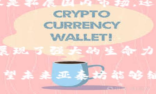   亚泰坊区块链最新消息：如何在数字经济时代脱颖而出 / 

 guanjianci 亚泰坊, 区块链, 数字经济, 最新消息 /guanjianci 

### 内容主体大纲

1. **引言**
   - 数字经济的崛起
   - 区块链技术的基本概念

2. **亚泰坊的背景介绍**
   - 亚泰坊的成立与使命
   - 亚泰坊在区块链领域的地位

3. **最新消息概览**
   - 最新的技术升级与功能
   - 近期合作与项目进展

4. **区块链如何改变我们的生活**
   - 金融行业的变革
   - 供应链管理的透明化
   - 数字身份的保护

5. **亚泰坊最新动态分析**
   - 主要产品及服务的变化
   - 业内反响与用户反馈

6. **对未来的展望**
   - 区块链未来的发展方向
   - 亚泰坊在全球竞争中的定位

7. **总结与结论**
   - 重申亚泰坊的重要性与前景

---

### 引言

在快速变化的数字经济时代，技术的更新换代从未如此迅速。在这样的背景下，区块链技术作为一种革命性的数字解决方案，吸引了全球用户的目光。随着新的消息不断传出，特别是来自亚泰坊的最新动态，无疑让不少投资者和技术爱好者充满期待。

### 亚泰坊的背景介绍

亚泰坊的成立与使命

亚泰坊成立于互联网技术飞速发展的时代，致力于通过区块链技术来推动数字经济的发展。它旨在为用户提供安全、高效的交易平台，同时帮助传统行业进行数字化转型。在各类区块链项目中，亚泰坊凭借其创新性和实用性，一直走在行业的前沿。

亚泰坊在区块链领域的地位

作为一家领先的区块链创新公司，亚泰坊已经成功推出了不少具有市场竞争力的产品和服务。其独特的商业模式和开创性的技术使其在众多区块链项目中脱颖而出，成为行业的佼佼者。无论是在技术研发还是市场推广上，亚泰坊始终保持着高标准和严要求。

### 最新消息概览

最新的技术升级与功能

最近，亚泰坊发布了一项重大的技术升级，具体内容尚未全面披露，但业内人士普遍认为这将是一个颠覆性的变革。新技术预计将显著提高交易速度和安全性，同时降低用户的使用成本。此外，新功能的上线也将进一步提升用户体验，使用户能够更直观地进行操作与管理。

近期合作与项目进展

与此同时，亚泰坊还与多家知名企业展开了战略合作，共同推进区块链技术在各行各业的应用。从金融业到供应链管理，亚泰坊的技术正在逐步被各类企业采纳并应用。例如，与某大型银行的合作项目，旨在利用区块链提高交易透明度与安全性。

### 区块链如何改变我们的生活

金融行业的变革

区块链技术在金融行业的应用主要体现在去中心化的交易平台上。利用区块链技术，可以消除传统银行的中介角色，节省交易成本并提高交易效率。用户只需通过个人数字钱包即可完成高额资金的转移，安全性和便利性大幅提升。

供应链管理的透明化

区块链在供应链管理中的应用使得产品的信息可以在每一个环节都得到透明化。无论是从原材料的采购，还是生产、运输到销售，所有数据都可以实时共享。这不仅提高了效率，也极大降低了造假和作弊的可能性，为消费者提供了更加可靠的产品信息。

数字身份的保护

在数字经济时代，保护个人隐私与数据安全已成为重要议题。区块链技术的去中心化特性使得用户可以更好地控制自己的身份信息，避免被第三方滥用。通过区块链技术，用户能在保证安全性的前提下，实现身份的认证与核实，保护自己的个人数据不被泄露。

### 亚泰坊最新动态分析

主要产品及服务的变化

随着技术的不断更新，亚泰坊的产品和服务也在持续迭代。例如，其新推出的智能合约功能，甚至可以让用户在不需要中介的情况下，自动执行交易。这样的创举不仅提高了效率，也降低了人为错误和风险。

业内反响与用户反馈

对于这些变化，用户的反馈可谓是褒贬不一。尽管许多人表示对新功能的期待，但也有人对如何适应这些改变表示担忧。亚泰坊可考虑借助用户反馈，调整策略以更好地服务于大众。在这方面，亚泰坊不断进行市场调研，以求为用户提供更优质的服务。

### 对未来的展望

区块链未来的发展方向

未来，区块链技术在越来越多的领域将会有更广泛的应用。例如，在数字货币、智能财产、去中心化金融等领域，区块链技术都有着很大的潜力。尤其是在金融科技快速发展的当下，区块链将成为推动数字经济的关键技术之一。

亚泰坊在全球竞争中的定位

亚泰坊在全球区块链市场中的定位越来越明确，通过一系列技术创新与市场推广，亚泰坊力求成为行业的引领者。其目标不仅是拓展国内市场，还希望在国际市场上占有一席之地。通过不断产品，增强用户体验，亚泰坊必将在未来的竞争中迎头赶上。

### 总结与结论

综上所述，随着亚泰坊的最新消息不断传出，数字经济的发展前景也变得愈发明朗。无论是技术创新还是市场战略，亚泰坊都展现了强大的生命力。在这个充满机遇与挑战的时代，只有不断创新，适应变化，才能在这个快速发展的领域中脱颖而出，为用户带来更多的价值。

通过以上内容，可以看出，亚泰坊不仅仅是在做一个区块链项目，它更是在影响我们的生活方式，重新定义数字经济的未来。希望未来亚泰坊能够继续带来更多的惊喜与变化。