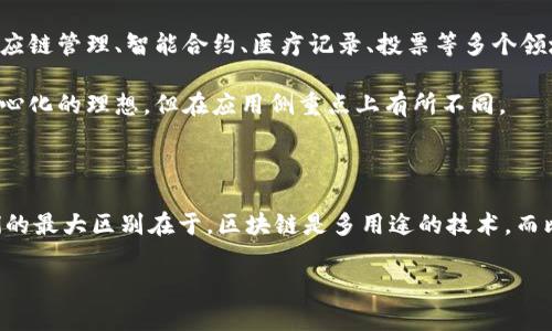 区块链和比特币密切相关，但是它们并不是同一个概念。以下是对这两个概念的详细解释，以帮助您全面理解它们之间的关系和区别。

### 区块链的定义

区块链是一种分布式数据库技术，它以去中心化的方式存储数据，确保数据的安全性和透明性。区块链的核心是“区块”，每个区块包含一组交易数据，并通过密码学算法与前一个区块相链接，形成一条链。这种结构使得信息的修改和删除变得极其困难，从而保证了数据的不可篡改性。

### 比特币的定义

比特币是一种数字货币，是区块链技术的第一个成功应用。它于2009年由一个化名为中本聪的人（或团队）创建，旨在实现一种去中心化的货币形式，允许用户在没有中介的情况下进行交易。比特币利用区块链技术来记录和验证交易，确保所有交易的安全和透明。

### 区块链与比特币的关系

1. **技术基础**: 比特币是基于区块链技术的，所有比特币交易都记录在区块链上。可以说，区块链是比特币存在的基础。

2. **应用场景**: 虽然比特币是区块链技术最早和最知名的应用之一，但区块链的潜力远不止于此。区块链可以用于供应链管理、智能合约、医疗记录、投票等多个领域。

3. **去中心化**: 比特币强调去中心化交易，而区块链技术更广泛地致力于去中心化数据存储与管理。二者都追求去中心化的理想，但在应用侧重点上有所不同。

### 总结

区块链和比特币是两个不同但紧密关联的概念。区块链是一种技术，而比特币是基于这种技术创建的一种数字货币。它们的最大区别在于，区块链是多用途的技术，而比特币仅是这一技术的一个应用。因此，要理解区块链并不等同于比特币，虽然比特币的成功让区块链走入了公众的视野。

希望这能够帮助您更好地理解区块链和比特币之间的关系！如果您对这方面有更多问题，也欢迎继续提问。