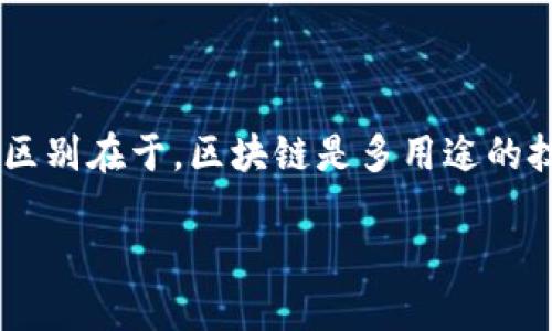 区块链和比特币密切相关，但是它们并不是同一个概念。以下是对这两个概念的详细解释，以帮助您全面理解它们之间的关系和区别。

### 区块链的定义

区块链是一种分布式数据库技术，它以去中心化的方式存储数据，确保数据的安全性和透明性。区块链的核心是“区块”，每个区块包含一组交易数据，并通过密码学算法与前一个区块相链接，形成一条链。这种结构使得信息的修改和删除变得极其困难，从而保证了数据的不可篡改性。

### 比特币的定义

比特币是一种数字货币，是区块链技术的第一个成功应用。它于2009年由一个化名为中本聪的人（或团队）创建，旨在实现一种去中心化的货币形式，允许用户在没有中介的情况下进行交易。比特币利用区块链技术来记录和验证交易，确保所有交易的安全和透明。

### 区块链与比特币的关系

1. **技术基础**: 比特币是基于区块链技术的，所有比特币交易都记录在区块链上。可以说，区块链是比特币存在的基础。

2. **应用场景**: 虽然比特币是区块链技术最早和最知名的应用之一，但区块链的潜力远不止于此。区块链可以用于供应链管理、智能合约、医疗记录、投票等多个领域。

3. **去中心化**: 比特币强调去中心化交易，而区块链技术更广泛地致力于去中心化数据存储与管理。二者都追求去中心化的理想，但在应用侧重点上有所不同。

### 总结

区块链和比特币是两个不同但紧密关联的概念。区块链是一种技术，而比特币是基于这种技术创建的一种数字货币。它们的最大区别在于，区块链是多用途的技术，而比特币仅是这一技术的一个应用。因此，要理解区块链并不等同于比特币，虽然比特币的成功让区块链走入了公众的视野。

希望这能够帮助您更好地理解区块链和比特币之间的关系！如果您对这方面有更多问题，也欢迎继续提问。