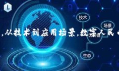 人民币数字货币（Digital