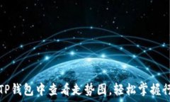   如何在TP钱包中查看走势