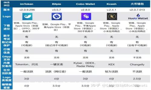 如何在TP钱包中及时发现新上线的币种？