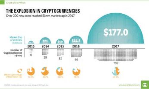深入解析比特币区块链数据库：如何理解和应用这项革命性技术