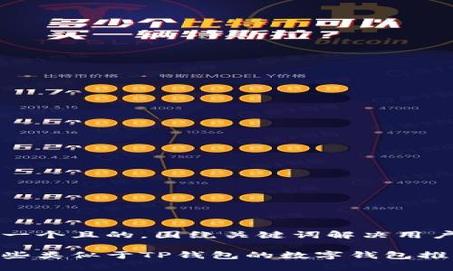 思考一个且的，围绕关键词解决用户痛点

有哪些类似于TP钱包的数字钱包推荐？