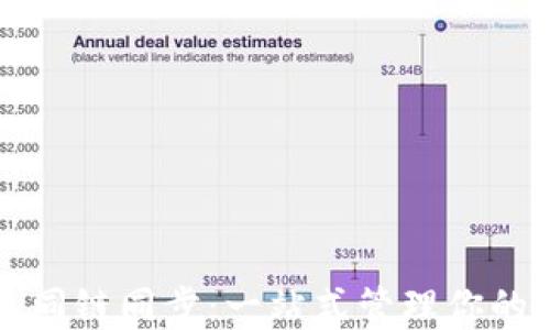 
TP钱包不同链同步：一站式管理你的数字资产
