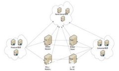 TP钱包如何一键发币？简单
