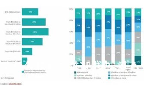 一步步教你如何轻松充值TP钱包，避免常见问题！