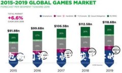 TP钱包打包时间详解：快速