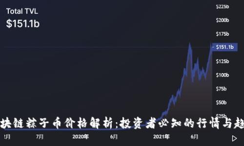 区块链粽子币价格解析：投资者必知的行情与趋势