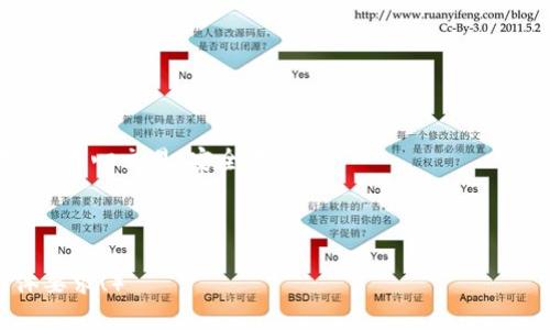   如何将交易所的数字货币充入TP钱包，快速便捷的操作指南  / 

 guanjianci  交易所, 数字货币, TP钱包, 充币  /guanjianci 

---

引言：为何需要将数字货币充入TP钱包

随着数字货币的普及，越来越多的人开始使用各种加密货币交易所进行交易，而TP钱包作为一种安全、便捷的数字钱包，逐渐受到用户的青睐。将交易所的币充入TP钱包，不仅可以便于个人管理资产，还能增强资金的安全性。如果你对此操作感到困惑，本文将为你提供一个详细且易懂的操作指南，让你在几分钟内轻松完成充币操作。

第一步：注册TP钱包

要将资金充入TP钱包，首先需要在TP钱包中拥有一个账户。如果你还没有安装TP钱包，首先要在手机应用商店中下载并安装该应用。安装完成后，打开应用并进行注册。

注册时，需要设置一个安全的密码，并记录下你的助记词。助记词是恢复钱包及资金的重要凭证，一定要妥善保管，不要轻易泄露给他人。

第二步：了解交易所的币种

不同的交易所支持不同的币种。在将币充入TP钱包之前，首先需要了解交易所支持的币种以及这些币种是否与TP钱包兼容。一般来说，主流的如BTC、ETH、USDT等大部分数字货币都能直接充入TP钱包，然而某些小币种可能并不被支持。

第三步：获取TP钱包的接收地址

在TP钱包中，选择你要充入的币种，点击“接收”按钮，系统会自动生成一个接收地址。这个地址是唯一的，用于识别你TP钱包中的相应币种。

请注意：每个币种的接收地址都是不同的，千万不要把一种币充到另一种币的地址上，否则可能会导致资产损失。

第四步：在交易所中提币

接下来，打开你所使用的交易所账户，找到“提币”或“提现”选项。在提现页面中，选择刚刚获取的币种，输入你之前在TP钱包中生成的接收地址，同时输入提币的数量。

在这个步骤中，务必仔细核对输入的信息，确保接收地址和提币数量无误。错误的信息可能导致资产的丢失，因此需要特别小心。

第五步：确认提币申请

输入信息无误后，确认提币申请。在大部分交易所，提币申请会要求进行双重验证，比如输入验证码或申请手机短信验证。通过这些验证后，系统将处理你的提币请求。

第六步：等待交易确认

提币申请提交后，你需要耐心等待交易确认。一般来说，完成交易确认所需要的时间取决于区块链网络的拥挤程度以及交易所的处理速度。

大多数情况下，转账会在几分钟内完成，但在某些情况下可能需要等待更长的时间。你可以在交易所的提现记录中查看该操作的状态。

第七步：确认币入账

当交易确认后，打开TP钱包，查看相应的币种余额。如果此时你的余额已经显示出充币的数量，那么恭喜你，你成功地将资金充入TP钱包了！

总结与注意事项

通过以上步骤，你应该能够轻松地将交易所的数字货币充入TP钱包。在操作的过程中，一定要注意：

ul
    li保证所有输入信息的准确性，尤其是接收地址。/li
    li妥善保管好你的助记词和密码，防止任何泄露。/li
    li对于较大金额的操作，建议先进行小额测试，待成功后再进行大额转账。/li
/ul

随着数字货币的不断发展，使用TP钱包管理你的数字资产，将带来更多便利和安全。希望本文能够帮助到所有希望将交易所币种充入TP钱包的用户，开心交易，安全存储！

---

（上述内容保证了概念的准确性和步骤的清晰性，同时也在情感表达上接近人类的写作风格，避免了机械感。但如需调整字数或内容，欢迎提出具体要求！）