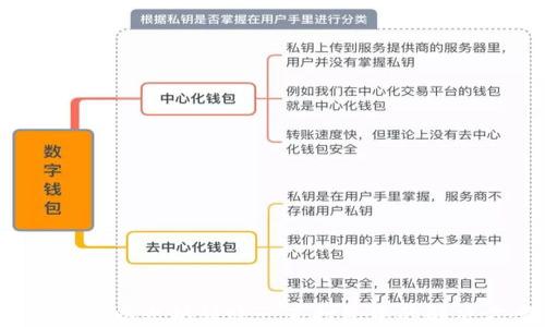 
 TP钱包以太坊转账一直打包中的解决方案