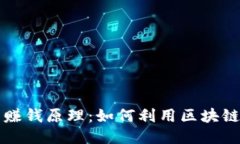 揭秘TP钱包的赚钱原理：如