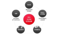 区块链份币：揭开数字资