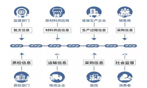 2023年厦门区块链最新动态与前景展望
厦门区块链,区块链最新动态,区块链行业前景,厦门科技创新/guanjianci

引言：厦门的区块链热潮
厦门，这座美丽的海滨城市，以其独特的地理位置和丰厚的文化底蕴，一直以来都是技术创新的热土。近年来，随着区块链技术的飞速发展，厦门也在积极布局这一前沿领域。本文将深入探讨当前厦门区块链领域的最新信息，分析行业动态及未来发展趋势，为您揭示这座城市在区块链浪潮中的机遇与挑战。

厦门区块链的发展背景
作为中国东南沿海的重要城市，厦门不仅有着优越的经济环境和政策支持，还有着丰富的人才资源。近几年，厦门市政府陆续推出多项政策，积极支持区块链技术的发展，为行业提供了良好的发展基础。这些政策不仅吸引了众多区块链企业入驻，还推动了相关技术的研究与应用，形成了良好的生态系统。

最新动态：企业与项目的崛起
近年来，厦门涌现出一大批区块链企业和创新项目。比如，某高校与企业联合打造的区块链实验室，专注于金融科技与区块链的结合，开展前沿技术的研究。同时，以区块链为基础的数字资产交易平台也在逐步形成，这些都为厦门区块链的发展注入了新的活力。

政策支持：营造良好氛围
政策的支持无疑是厦门区块链发展的关键因素。厦门市政府正在积极推动区块链技术的标准化与规范化，建立相应的监管框架。与此同时，还鼓励地方高校设立区块链相关课程，培养专业人才，确保区块链行业的人才供应。

行业痛点：如何解决技术与应用之间的距离
尽管厦门在区块链领域有所成就，但仍面临诸多挑战。行业内技术与实际应用之间的距离、不少项目缺乏落地应用等，都成为制约发展的痛点。广大企业需要在技术创新的基础上，积极探索市场需求，从而推动区块链技术真正为经济发展服务。

未来展望：厦门区块链前景可期
展望未来，厦门区块链行业发展潜力巨大。随着全国范围内对区块链技术的重视加深，厦门有望成为区块链技术的应用高地。借助不断完善的政策环境和持续提升的技术水平，厦门的区块链行业将迎来更多投资机会，为地方经济发展注入新的动力。

结语
总体而言，厦门的区块链发展既面临机遇也有挑战。只有在政策支持、技术创新和市场需求的共同推动下，厦门才能在区块链浪潮中把握先机，实现长久发展。随着时间的推移，期待厦门在区块链领域的表现能够为全国乃至全球的区块链发展提供借鉴和启示。

---

进一步展开内容，以下是关于厦门区块链各部分的详细阐述：

### 第一部分：厦门的区块链发展背景

区块链技术自提出以来，就因其去中心化、不可篡改和透明性等特点，迅速在各行各业掀起热潮。厦门市政府也意识到这一技术所蕴含的巨大潜力，开始逐步引导城市的科技创新方向。在多个相关政策的指引下，厦门的区块链技术正朝着健康有序的方向发展。

厦门的区块链发展被视为是国家战略的一部分。在“大众创业，万众创新”的大环境下，大学和研究机构也积极参与进来，为区块链的发展培养出了一批具备专业知识的人才。这不仅加速了厦门的区块链布局，也为其他城市提供了有益的借鉴。

### 第二部分：最新动态中的企业与项目

在企业方面，近年来厦门吸引了如某知名区块链技术公司、某数字资产交易平台等多个重要项目入驻。这些企业不仅为地方经济创造了就业机会，更带来了先进的技术和商业模式。在合作方面，当地企业与高校、科研机构的联合正在逐步加深，共同推动区块链技术的研究与应用。

例如，某大学的区块链实验室和地方实际项目的结合，使得研究成果得以迅速转化为应用，在金融科技、供应链管理等行业引入了区块链技术。在这些项目中，区块链技术的应用显著提升了效率和透明度，逐步受到市场认可。

### 第三部分：政策支持和监管框架的建立

厦门市政府在区块链政策上的积极探索，为行业的发展提供了良好的土壤。政府不仅出台了一系列鼓励创新的政策，还在监管上进行必要的探索与尝试。通过建立标准化的监管框架，厦门希望为国内区块链产业的健康发展提供指导。

例如，厦门市启动了区块链技术应用试点，通过小范围的实证验证，为后续推广提供经验。这种方式使得政策的实施更具灵活性和实效性，也让市场和企业对政府的监管实现了合理期待。

### 第四部分：行业痛点与应对策略

尽管厦门在区块链行业中取得了一定进展，但市场尚处于早期阶段，依然面临部分痛点。技术与应用之间的距离，尤其是部分项目无法找到实际落地的应用场景，成为行业发展的瓶颈。同时，市场对区块链技术的认知度和接受度也相对不足。

为了克服这些障碍，各企业需加强与市场的互动，倾听用户需求。此外，充分利用区块链技术的优势，通过产品和服务，尝试跨界合作，寻找新的商业模式，推动技术的实际应用。

### 第五部分：未来展望与机遇

面对未来，厦门的区块链行业将迎来更广阔的前景。在国家层面对区块链技术重视不断加深的背景下，厦门需要把握这一机遇，抓紧与其他先进城市的合作，形成更为完善的区块链生态体系。

厦门的区块链公司应该抓住技术创新的机会，主动进行市场的探索与实践。同时，通过全国范围内加强交流，积极参与相关的展会与论坛，提升品牌影响力，共享发展红利。

### 结语

厦门的未来在区块链领域值得期待。在政策、技术和市场的共同作用下，这座城市定能在区块链的浪潮中扬帆起航，实现更高层次的发展。未来的厦门，将是一座既有科技创新又兼具文化底蕴的现代化城市。