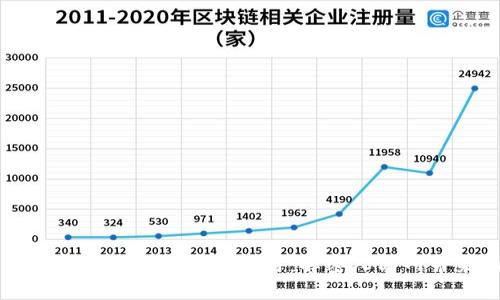 区块链技术的最新发展与应用：解密人民网带来的改变